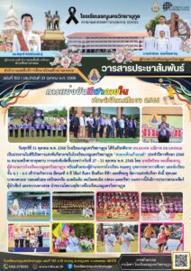 ข่าวประชาสัมพันธ์โรงเรียนเรณูนครวิทยานุกูลฉบับที่ 150/2568